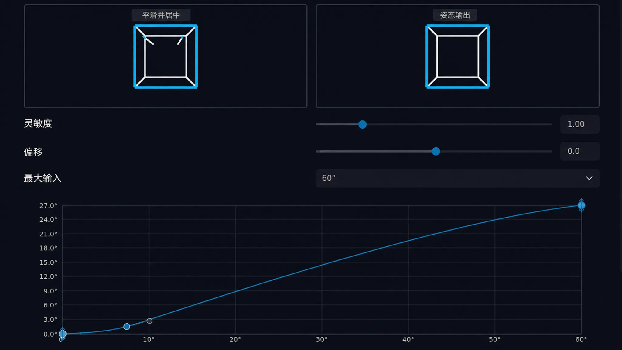 LookPilot screenshot